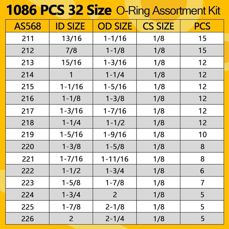 NBRINGO 1086 SAE PCS O-Rings Assortment Kit with 4 Pick & Hook Tools - 32 Sizes Buna-N O Ring Set Compliant with AS568 Standards,Ensure Leak-Proof Seals for Hydraulic, Plumbing & Automotive Repairs - Image 3
